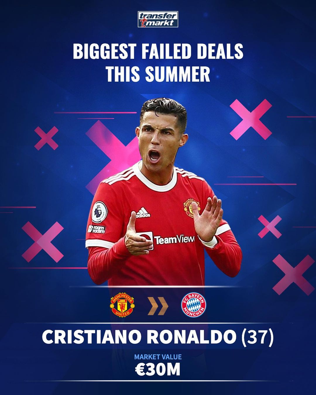 避免机械化 避免机械化