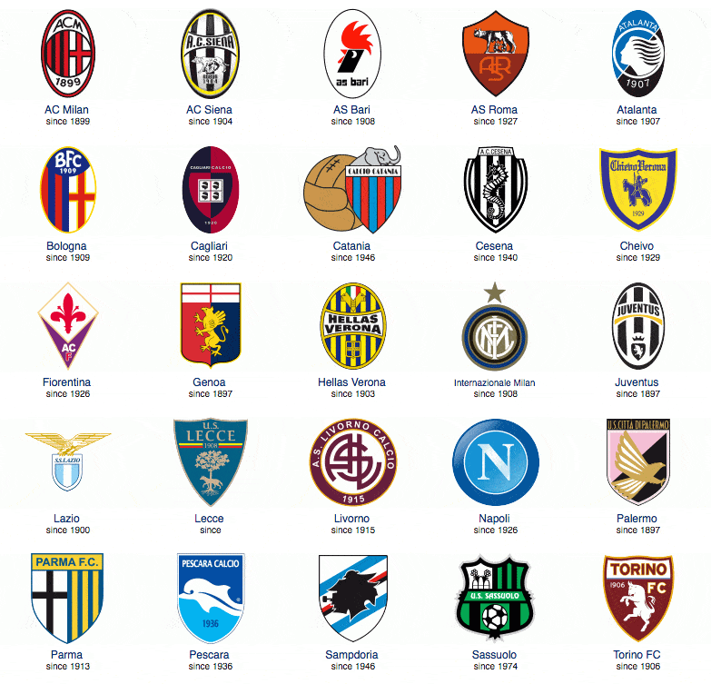 由星味变成 由星味变成